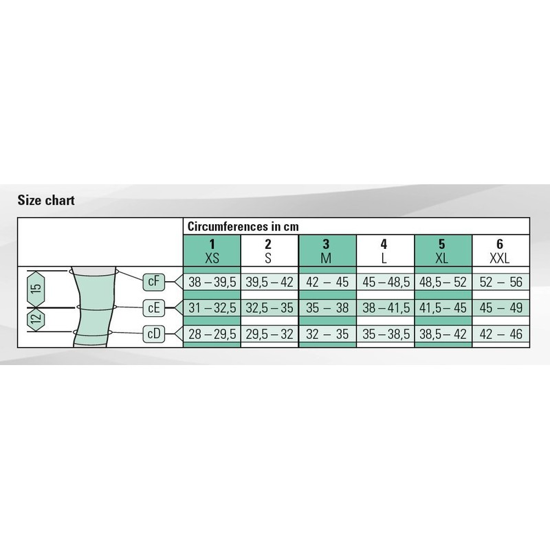 3062 Genu 303 DF 03 20 Bandage 2 Stück