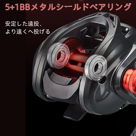 Fishing Reel, Explosion Prevention Line, Rustproof, 7.2:1, Gear Ratio, Easy Operation, Lightweight, Right Hand Handle, 22.0 lbs (10 kg), Load Capacity, For Saltwater and Freshwater Fishing, Casting, Ice Fishing, Boat Fishing, Ice Fishing, Raft Fishing