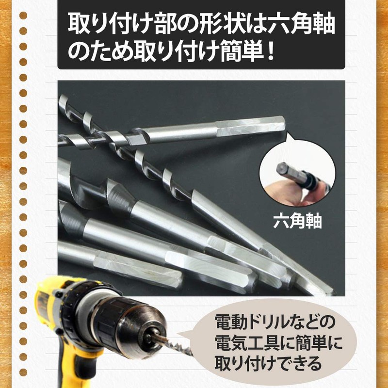 AllBright Woodworking Drill Bit, Drill Bit, Drill Blades, Wood, Drilling