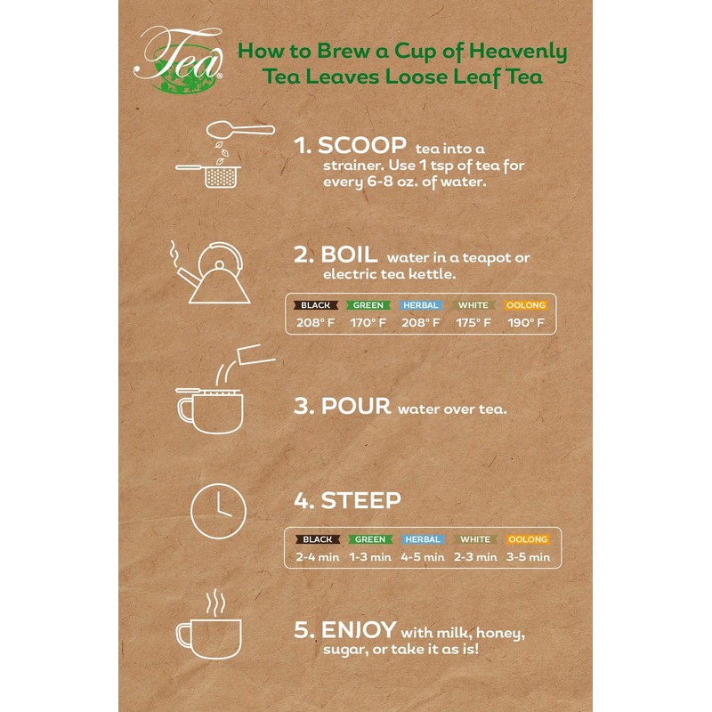 Heavenly Tea Leaves Organic Lemon Ginger, Bulk Loose Leaf Herbal