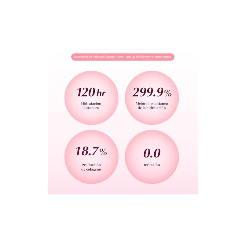 EQQUALBERRY Mascarilla Facial en Lámina Colágeno PDRN Péptidos
