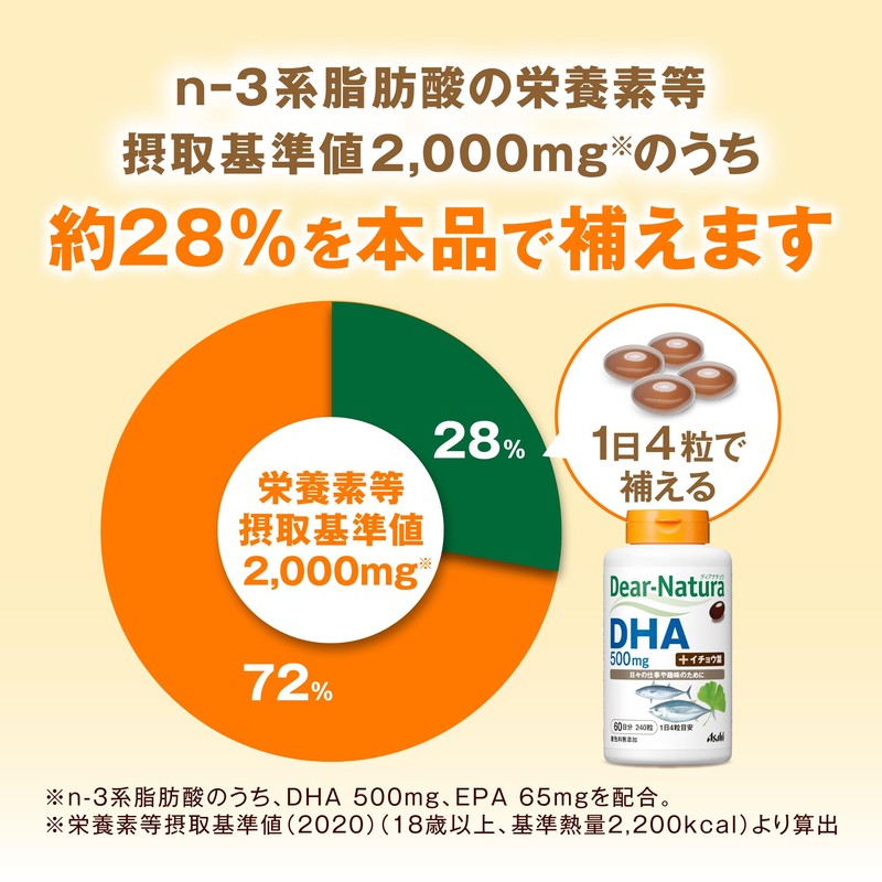 Dear Natura DHA with Ginkgo Biloba 240 pills (60 day