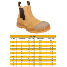 Wolf Work Boot | 100% Genuine Upper Leather | Oil, Heat, Chemical, Abrasion | Electrical Hazards | Non-Slip Rubber Sole | Tan Nubuck Soft Toe | Construction | Industrial PPE