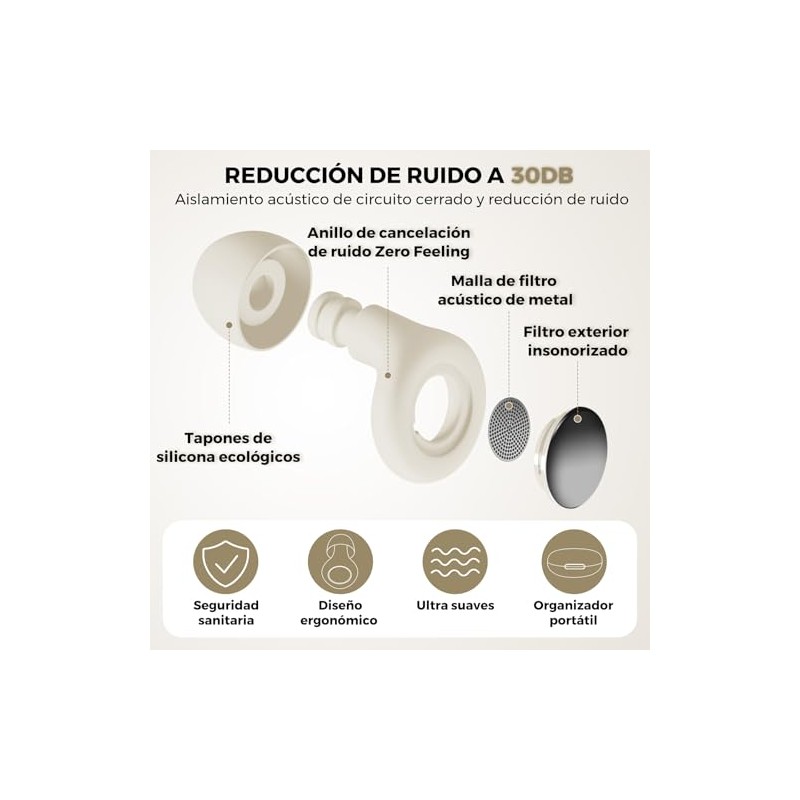 Tapones de Oídos para Dormir, 30 dB de Reducción de