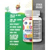 Sunny Sam Gomitas Magnesio Azúcar Niños Adolescentes 500mg Tranquilas Citrato