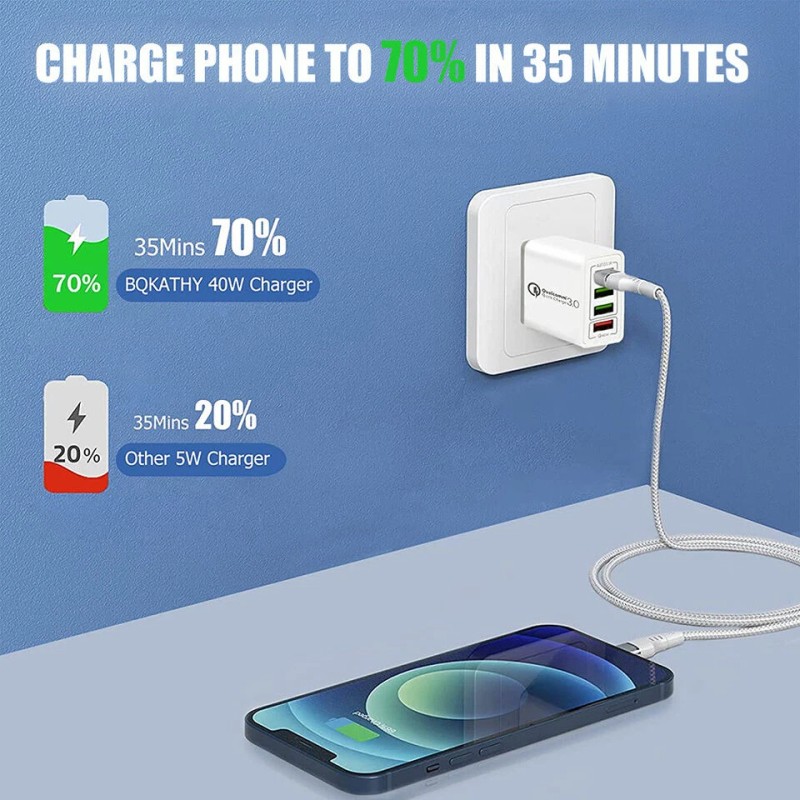 Unbranded US 4 Port Fast Quick Charge QC 3.0 USB