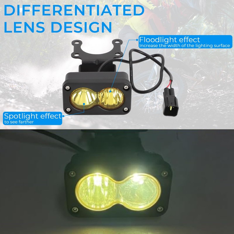 Dirtbike Headlight Kit for Talaria Sting R MX4 PC Lens