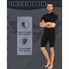 Seaskin Shorty Wetsuits for Mens 2mm Front Zip Diving Suits