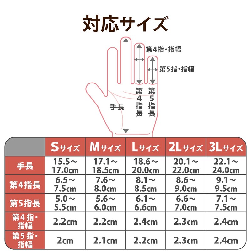エレコム 液晶タブレット グローブ 2本指 手袋 Mサイズ 左利き右利き両用 TB-GV1M