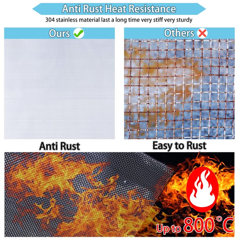 Wire Mesh Roll 30 cm x 3 m 20 Mesh