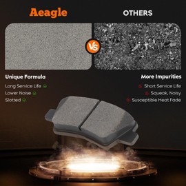 Front Ceramic & Rear Semi-Metallic Brake Pads Set for Hyundai Elantra 2012-2016, Elantra 1.8L 2011-2012, Elantra GT 2013-2016, 8PCS