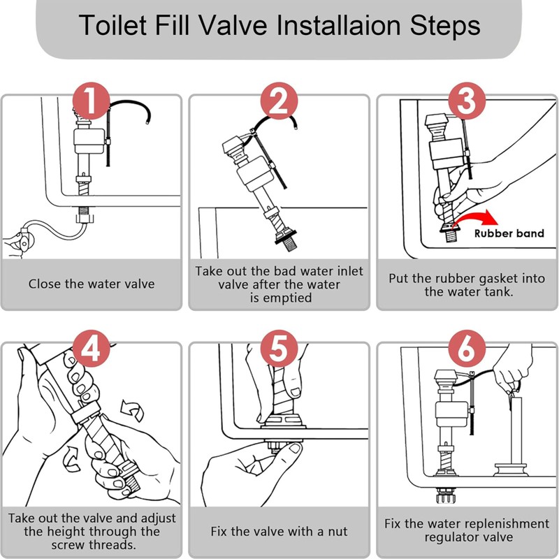 Universal Toilet Tank Replacement Kit - Includes Fill Valve,2-Inch Low