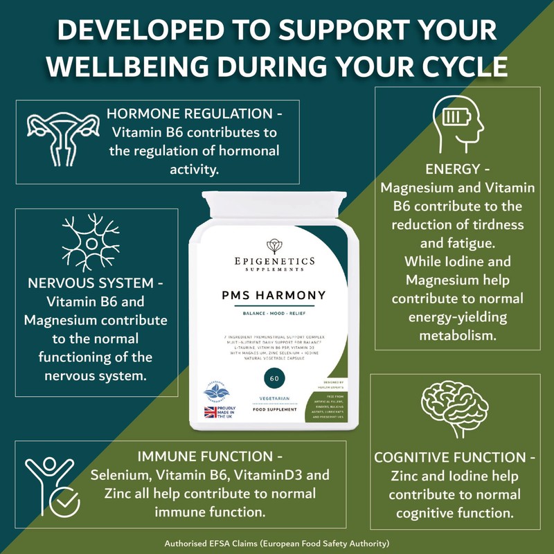 PMS Harmony | Hormonal Balancing Formula for Women | Premenstrual