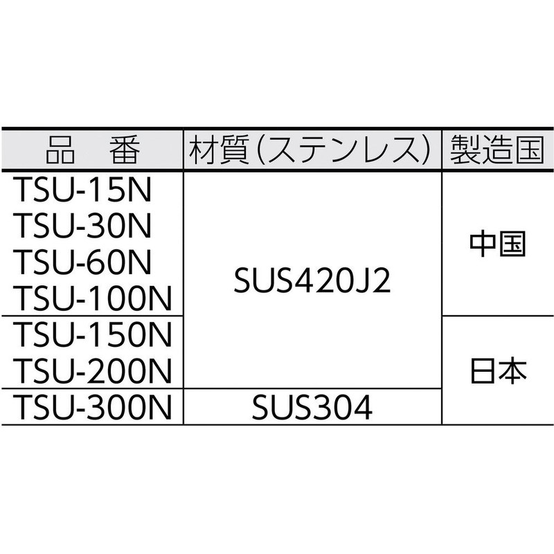 TRUSCO(トラスコ) 直尺30cm TSU-30N