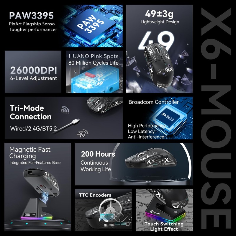 ATTACK SHARK X6 Lightweight Wireless Gaming Mouse with RGB Backlight