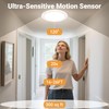 Wireless Closet Lights Motion Sensor - No Wiring Rechargeable Ceiling