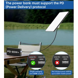 Gitaobac 1.8M/5.9FT Starlink Mini USB C to DC Power Cable, Starlink Mini USB C Cable for 65W+ PD, Max Power 140W USB Type-C （for Starlink Mini）