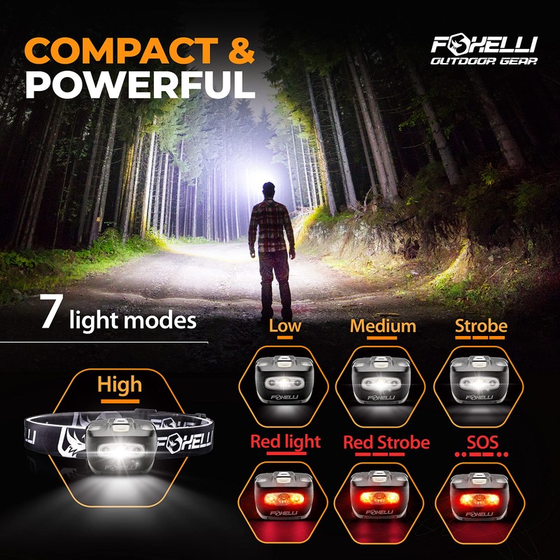 Foxelli LED Headlamp Flashlight for Adults & Kids, Running, Camping,