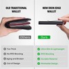 Iron Edge Wallet, RFID Blocking Card Holder for Men, Minimalist