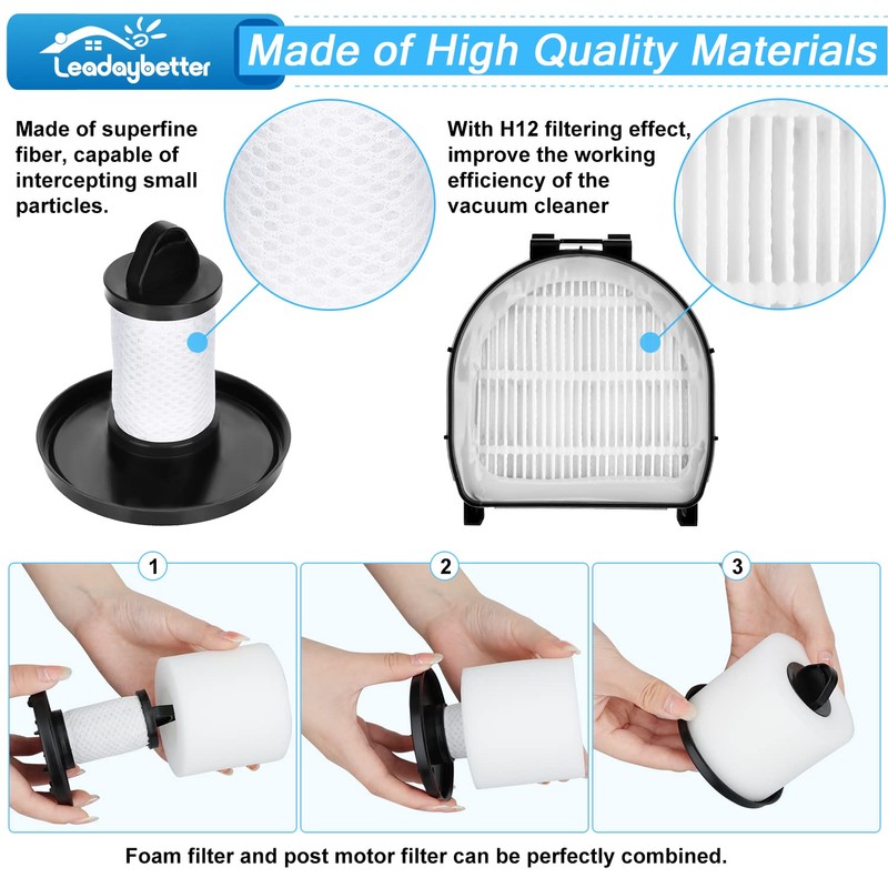 Leadaybetter Filter Replacement for Shark LZ600 LZ601 LZ602 LZ602C APEX