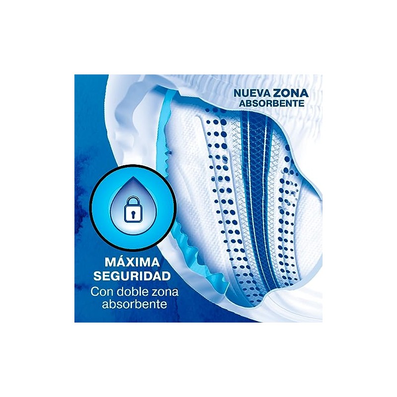 TENA Pants Maxi Protect; Ropa Interior Desechable para Incontinencia, Talla
