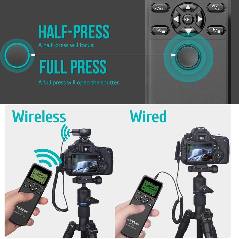 Wireless Remote Camera Shutter Release for Sony ILCA-a77M2, a99M2, a99V;