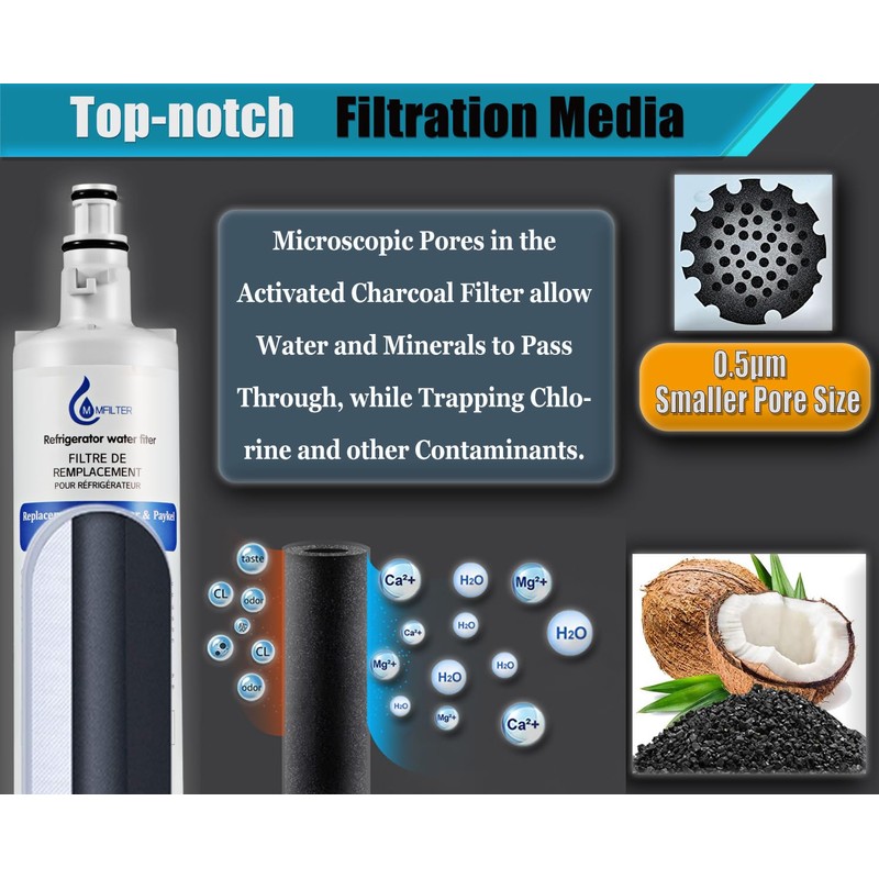 MMFILTER 847200 Water Filter Replacement for Fisher & Paykel 847200,