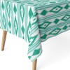 Martina Home Resin Coated Tablecloth Islands Turquoise 260cm x 140cm