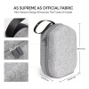 Estuchelandia Estuche Rigido De Viaje Para Oculus Quest 2 Basic