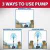 The Pond Guy MagFlo High-Efficiency Compact Pump for Small Water