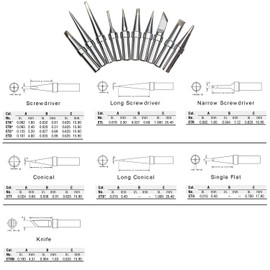 10 Pcs of Weller Wes51 Soldering Tips, Weller ET Series Solder Tips for WES51,WES50,WESD51,PES51,PES50 Soldering Tips