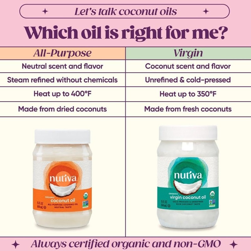 Nutiva, Organic Coconut Oil, 15 Fl Oz