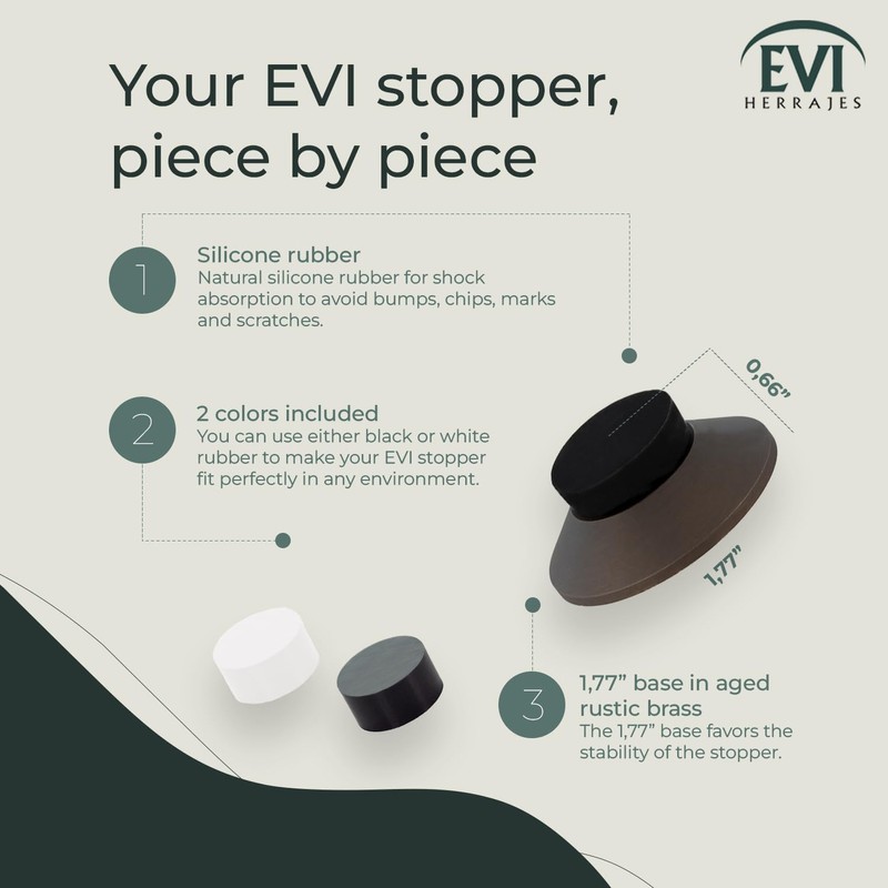 EVI Hardware | Adhesive Door Stop | Wall Mounting |