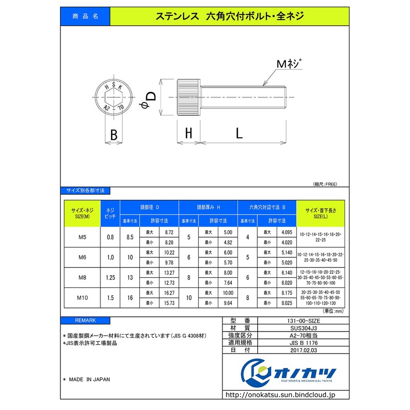 Onokatsu Stainless Steel Hex Socket Bolt, Full Threaded M8x25, 13