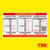 TSS White UPVC Door Handle Pair Set with Lever and