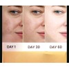 Roushun Vitamin C Moisturizing oil Skin Brightening for Face &