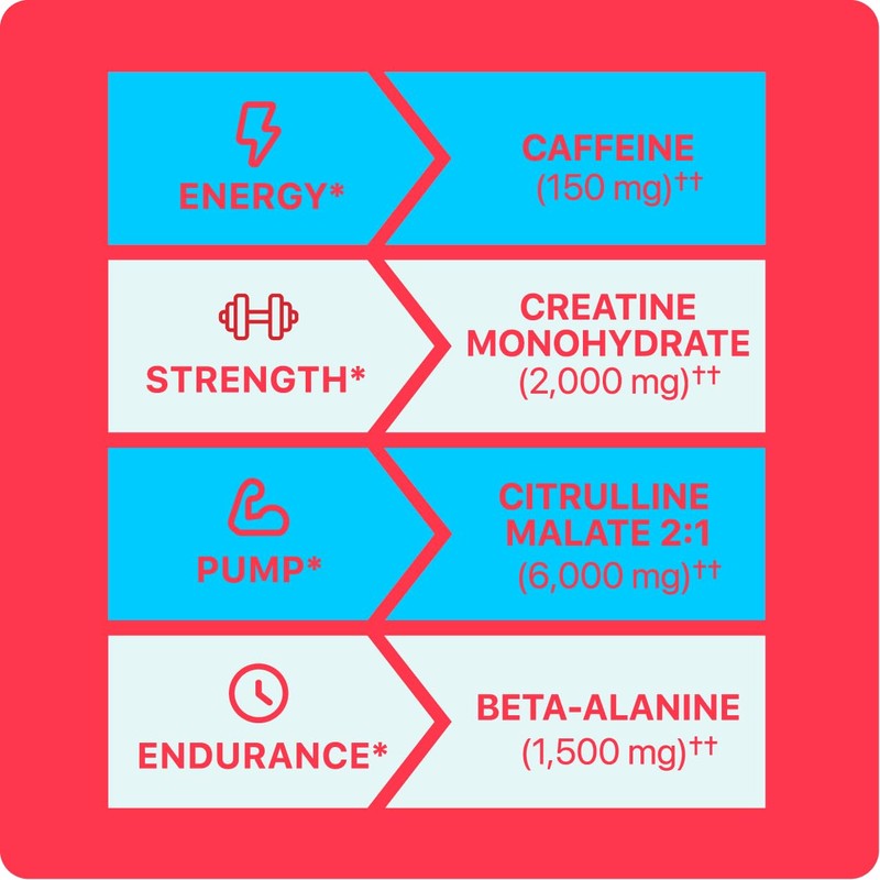 Oath Nutrition Sport Sugar Free Pre-Workout Powder, Coco Razz, Contains