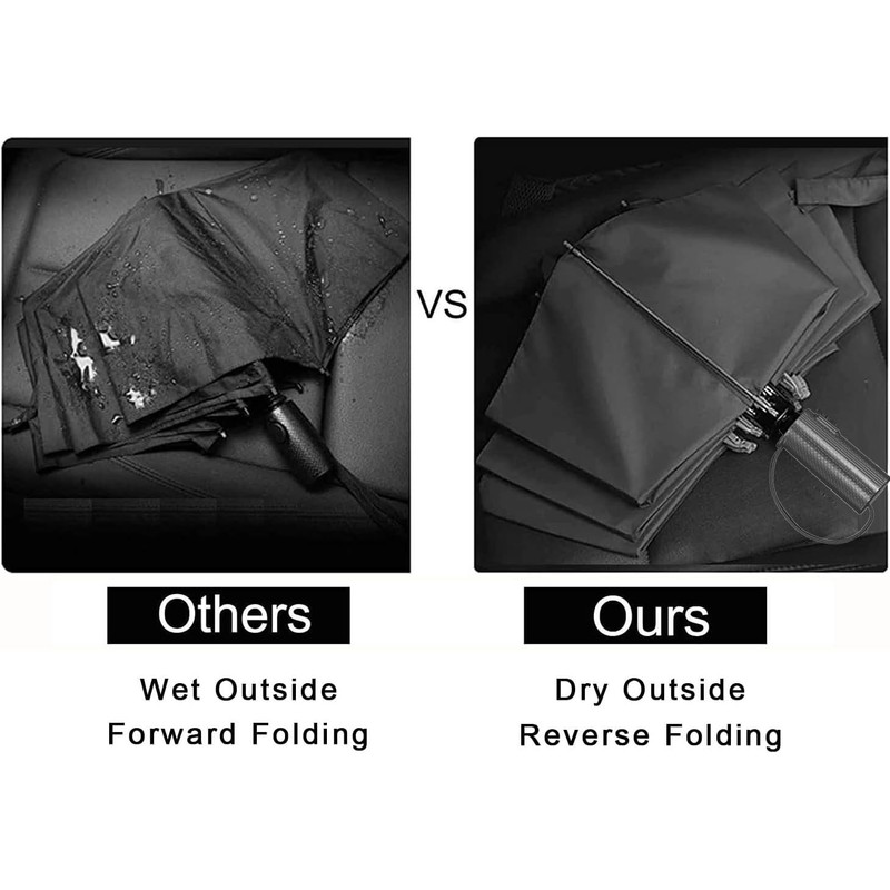 LANBRELLA Umbrella Reverse Travel Umbrella Windproof Compact Folding - C2.1