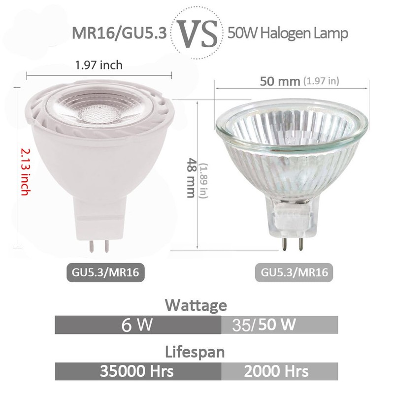 Red MR16 LED Light Bulbs 50W Equivalent Halogen Replacement 6W