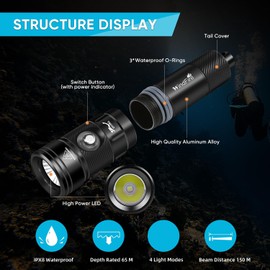 WindFire Dive Lights Scuba Diving Flashlight, IP68 Waterproof 262 ft Underwater Flashlight, Rechargeable Snorkeling Spotlight Torch with 4 Modes & Power Indicator for Night Diving, Caving