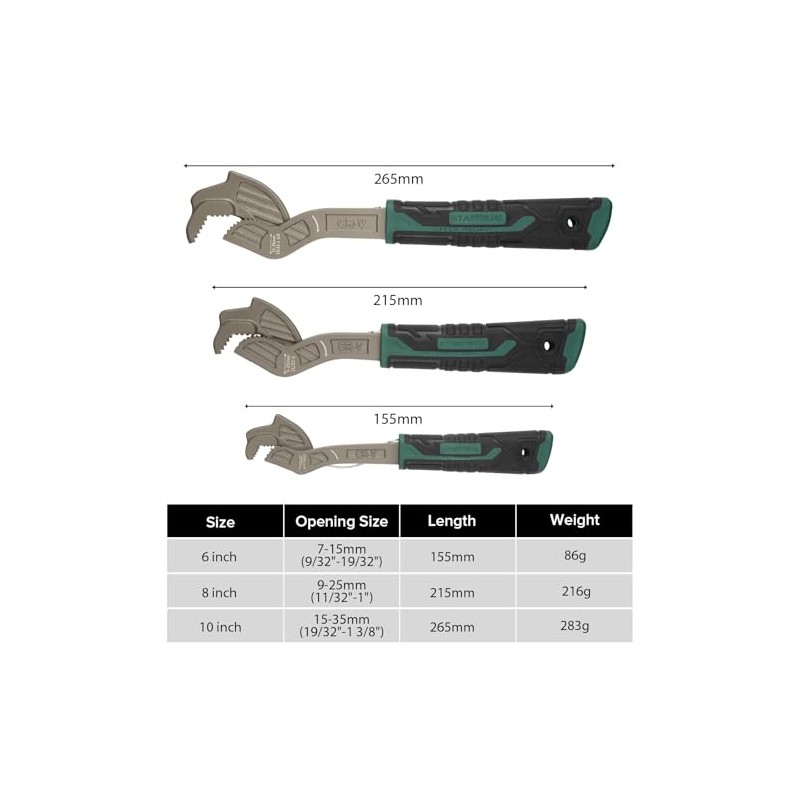 6” 8” 10” Self Adjustable Pipe Wrench Set, Chrome Vanadium