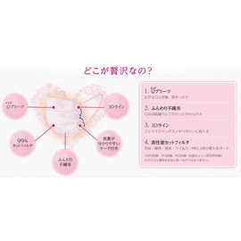 Kawaii Women's Luxury Mask, Pack of 50