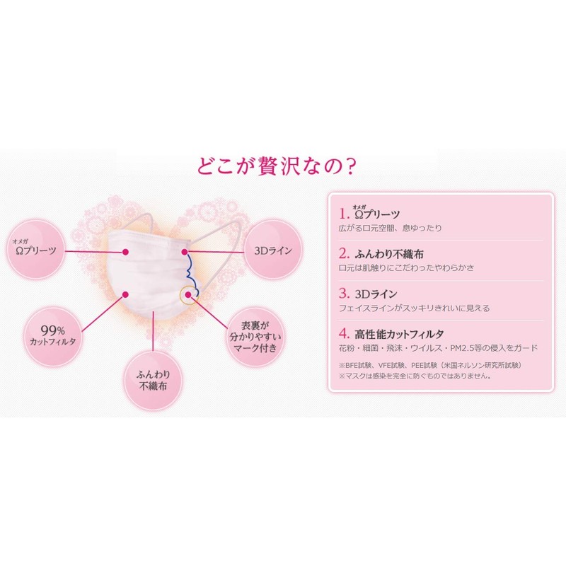 Kawaii Women's Luxury Mask, Pack of 50
