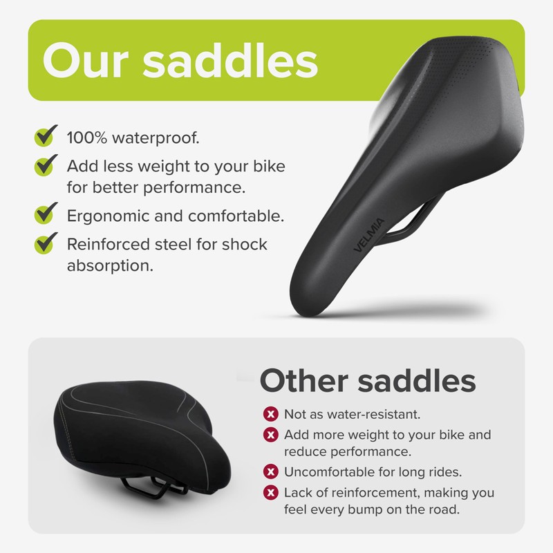 VELMIA Bicycle Saddle 100% Waterproof, Seamless & Ergonomic Design -