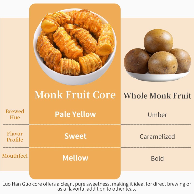 Wanhua Hall Luo Han Guo Dried Tea Premium Monk Fruit