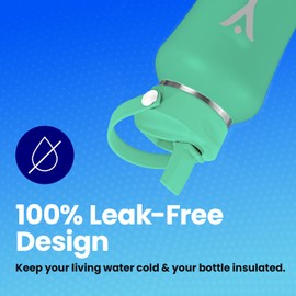 DYLN Straw Sports Cap, Compatible with 40, 32, 25 oz DYLN Bottles, Straw Lid, Water Bottle Lid Replacement, Leak-Free Design, Mint