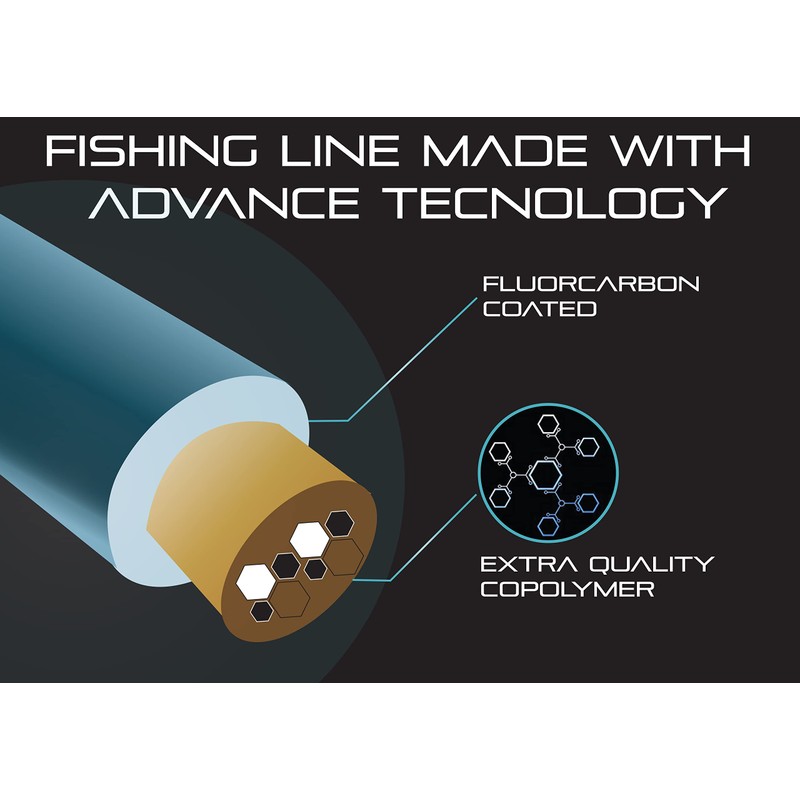 Sbirulino® fishing line fluorocarbon coating Trout MT 150-500-1000 diam. 0.12