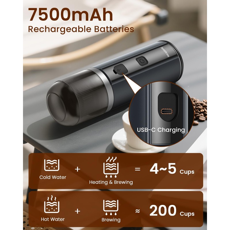 Amjdcoe Portable Espresso Maker, 20 Bar Electric Espresso Machine for