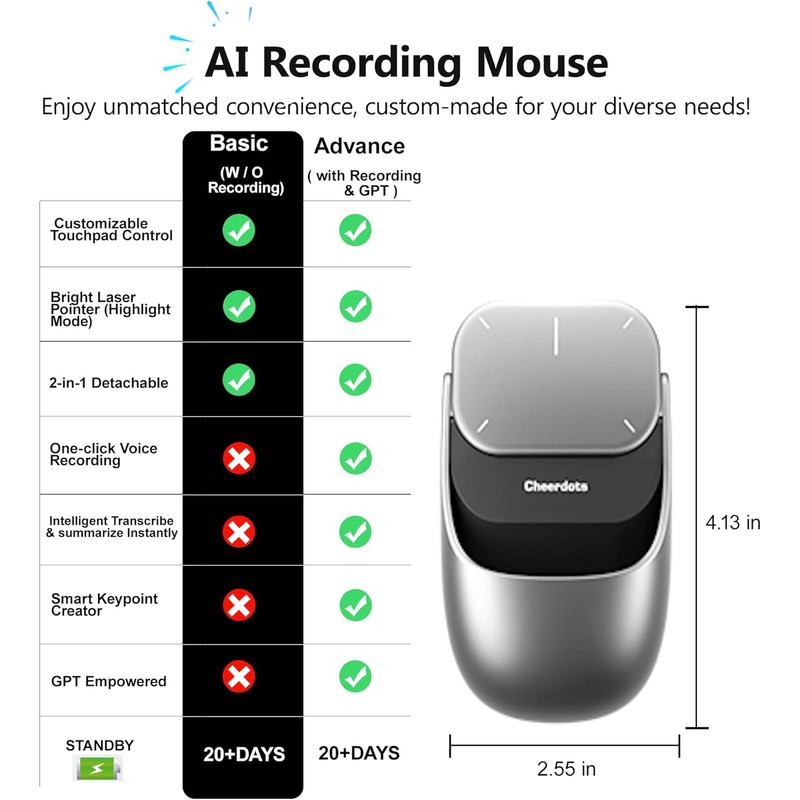 2025 New Wireless Mouse - 2 in 1 Detachable Computer