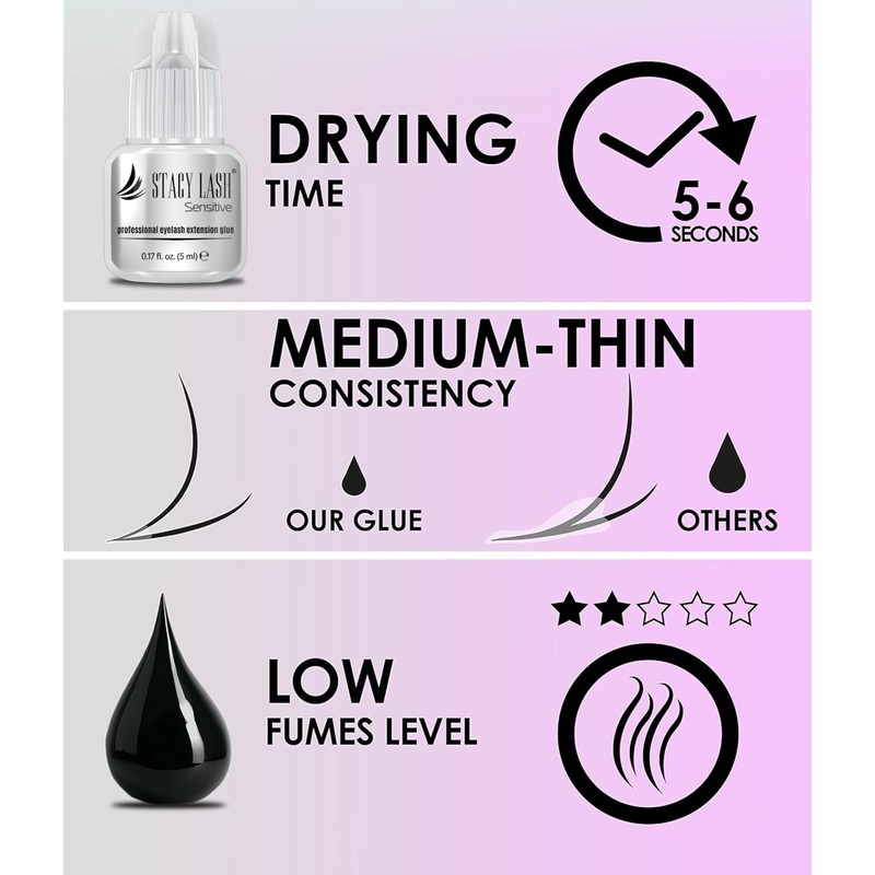 STACY LASH Sensitive Eyelash Extension Glue 0.17fl.oz/5ml / 5-6 Sec